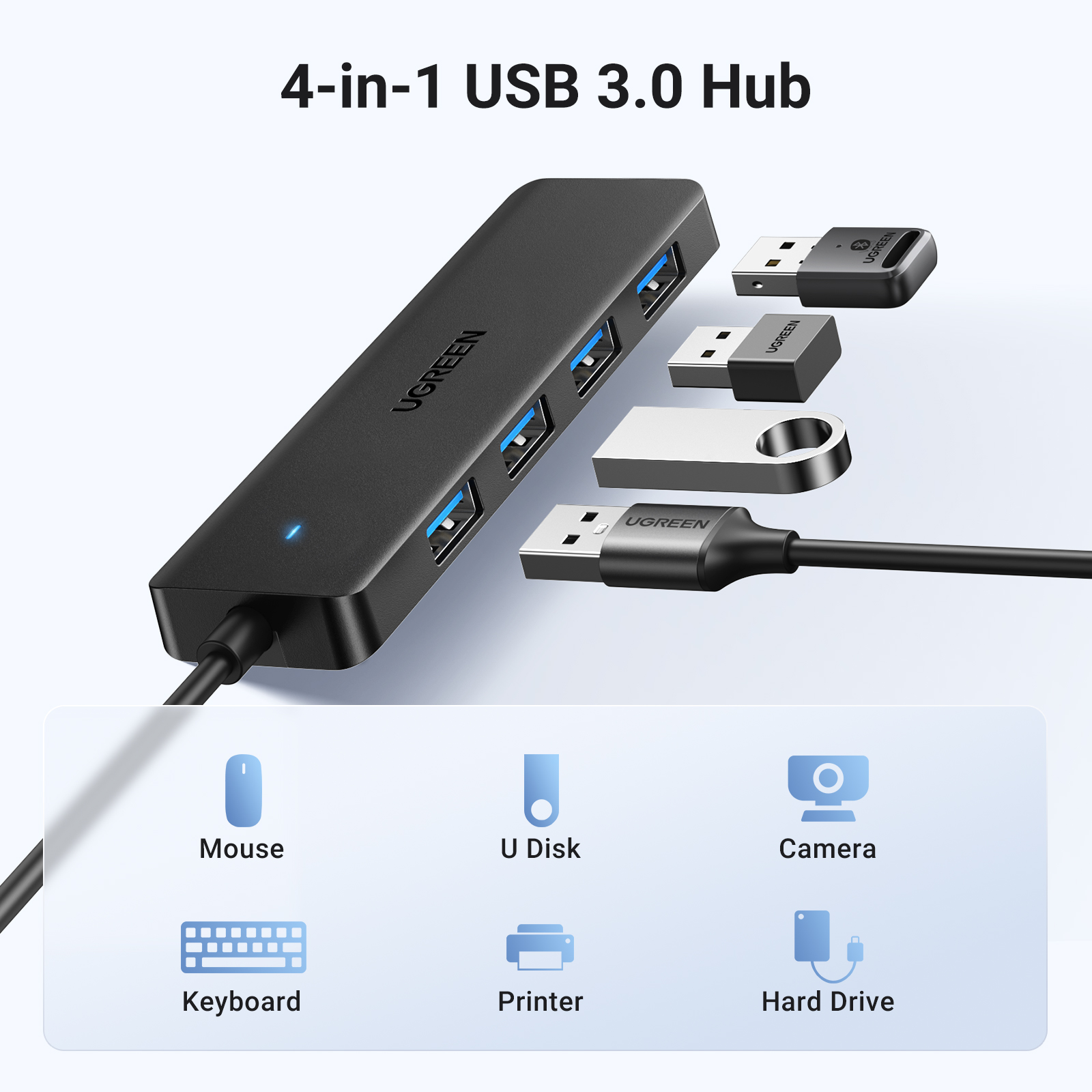 UGREEN 4 – Port 1 Meter USB 3.0 5Gbps Hub 2 UGREEN 1 Meter 4 Port USB 30 5Gbps Hub 2
