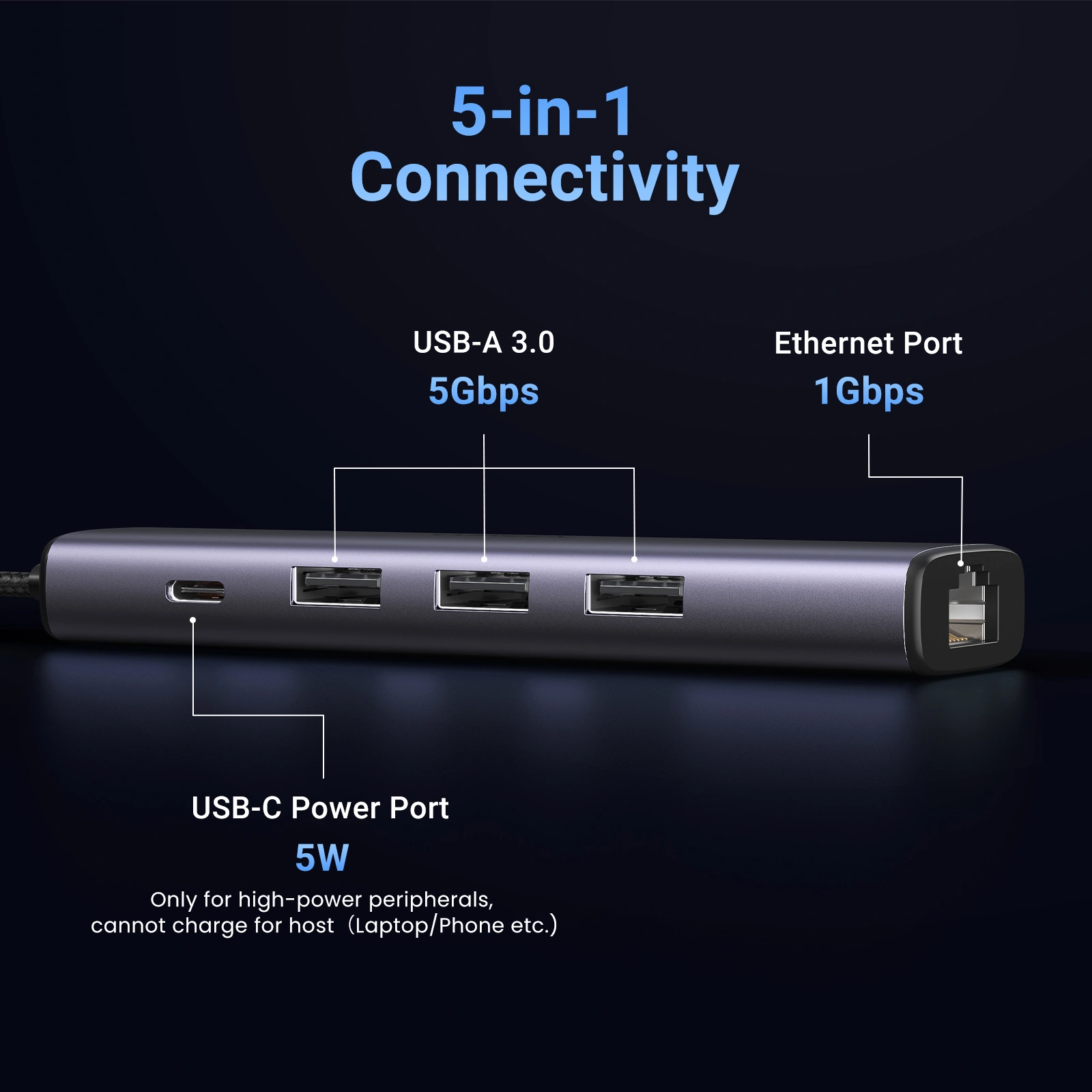 UGREEN 3 – Port USB3.0 + RJ45 Ethernet Adapter and Type-C Power Supply HUB 3 UGREEN 3 Port USB 30 RJ45 1000M Ethernet Adapter and Type C Power Supply Hub CM475 60554 1 Year Warranty ugreen 14