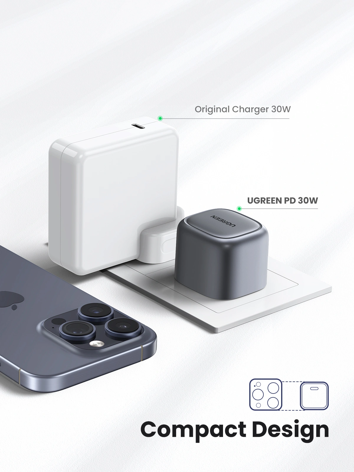 UGREEN 30W Type-C GaN Fast Charging Adapter 2 UGREEN 30W GaN Fast Charger Type C UK CD305 Ugreensl 13