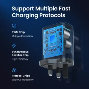 UGREEN 65W 3-Port (1A+2C) Fast Charger UK version 5 UGREEN 65W 3 Port1A2C Fast Charger UK version 55333 CD275 1 Year Warranty ugreenlk 6