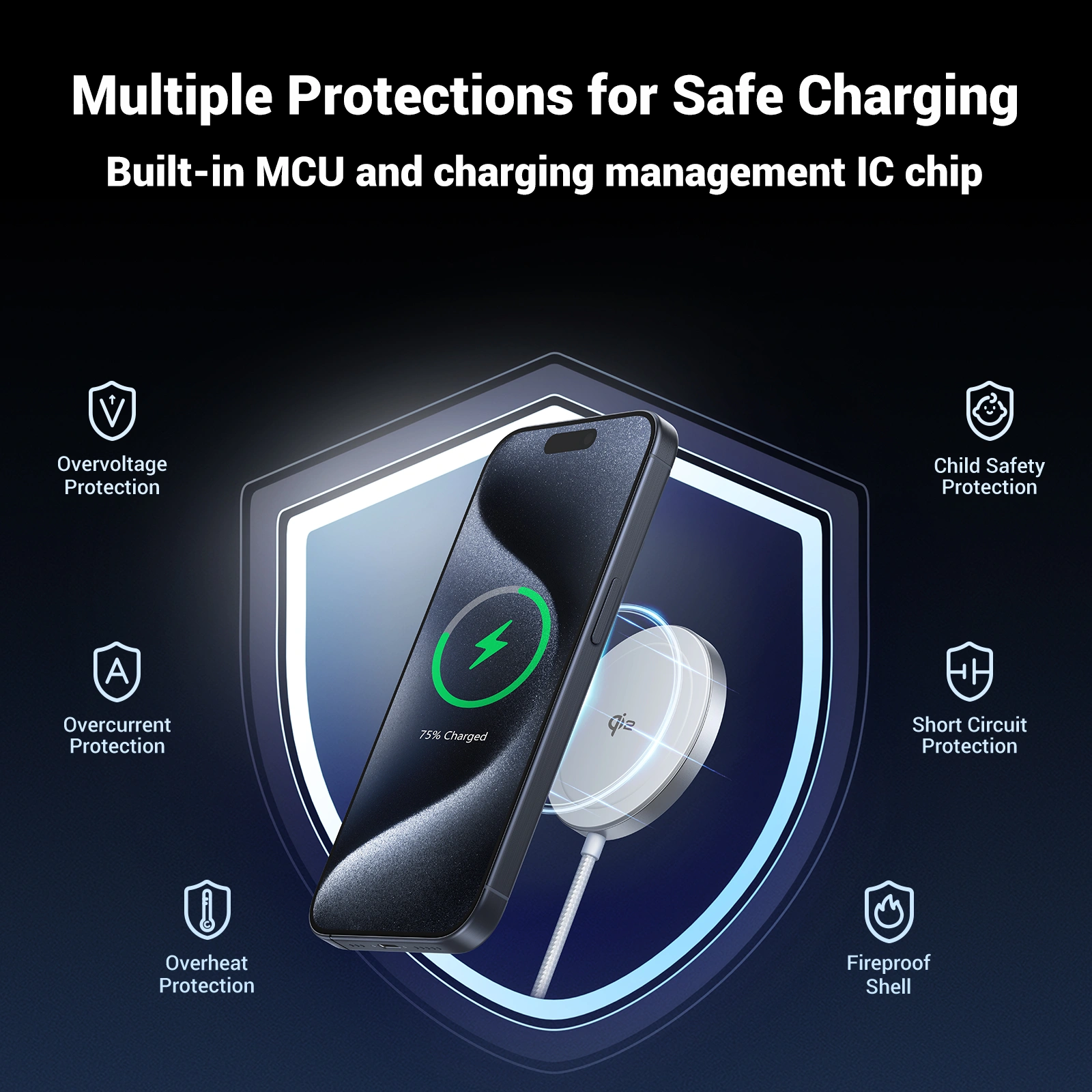 UGREEN 15W Magnetic Wireless Charger 3 UGREEN Magnetic Wireless Charger 15W White W703 Ugreensl 6