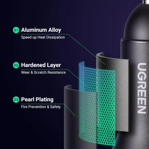 Ugreen 30w Type C USB Dual Port Car Charger CD130 25045 Ugreenlk 7